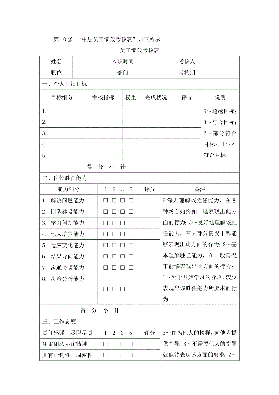 高岭矿业员工绩效考核实施细则_第2页