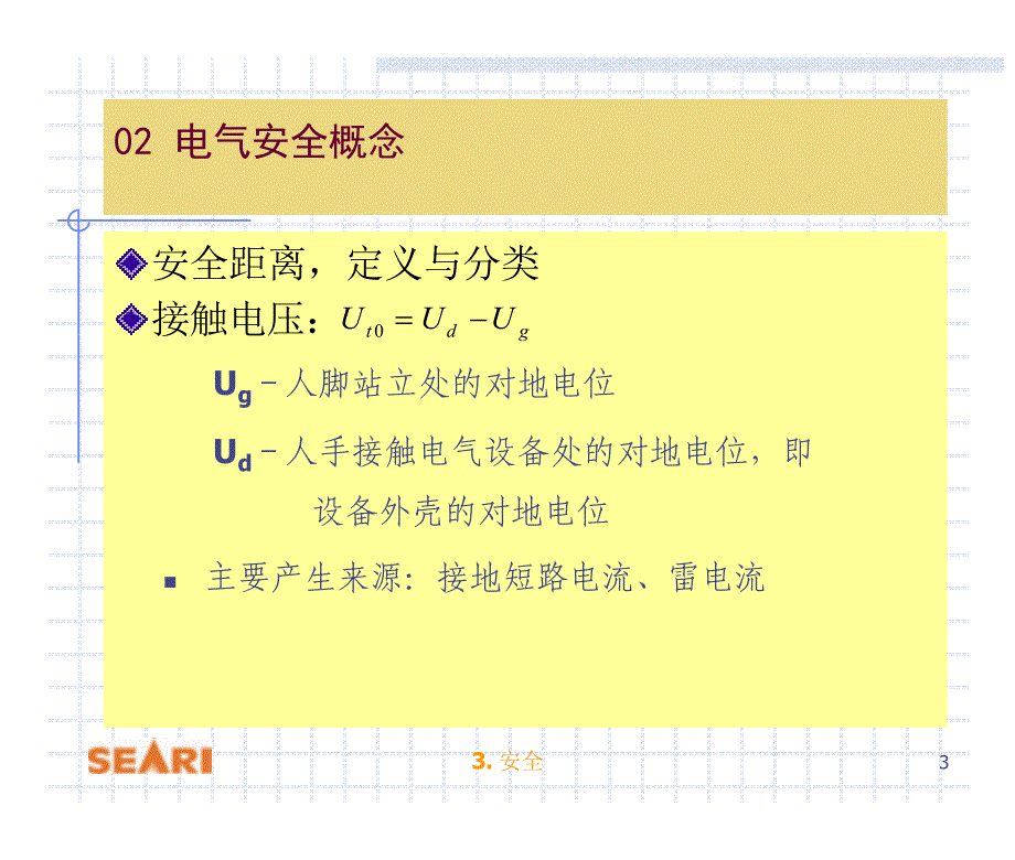 安全手册知识讲座_第3页