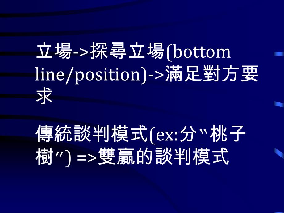 商业沟通与谈判技巧_第2页