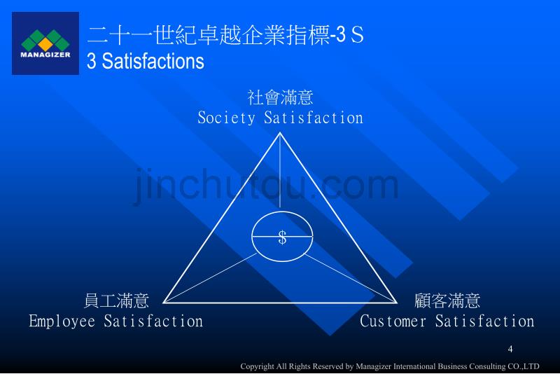 顾客满意度评估的应用——以医院为例_第4页