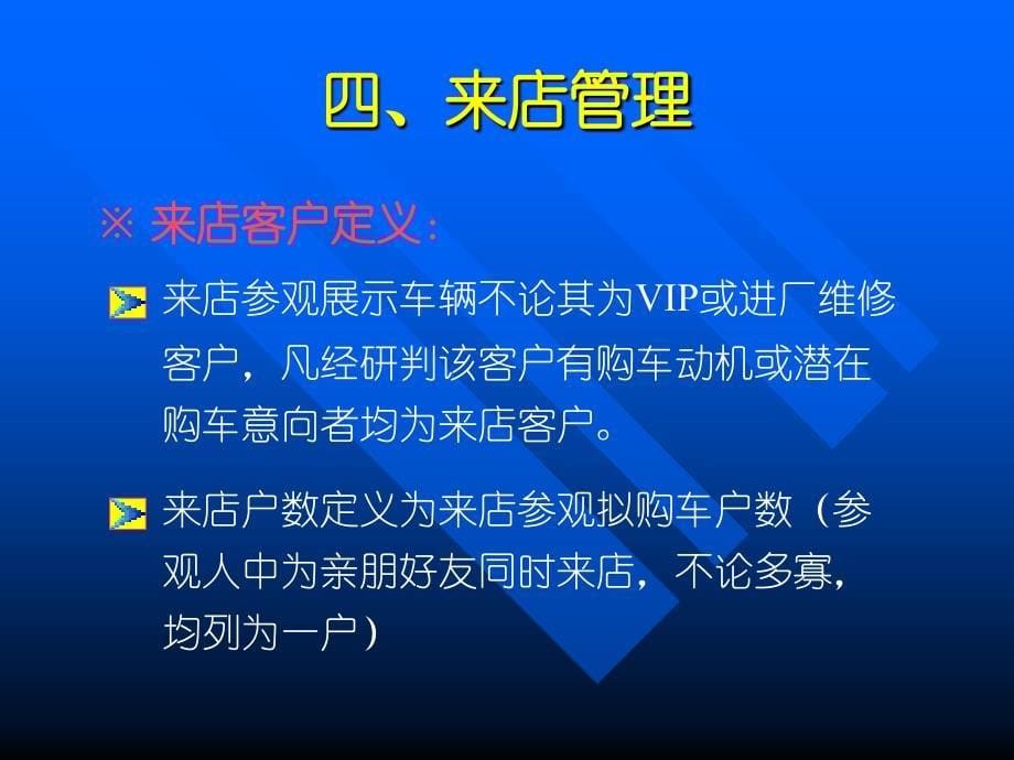 来店管理成功的重点_第5页