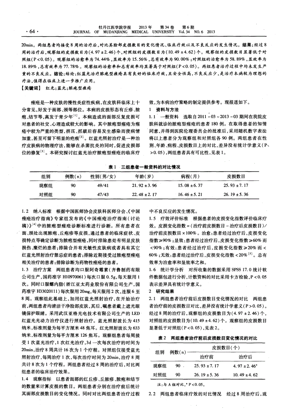 阿奇霉素联合红蓝光治疗脓疱型痤疮90例临床观察_第2页