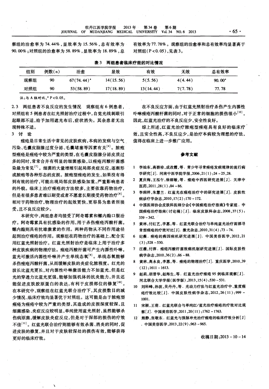 阿奇霉素联合红蓝光治疗脓疱型痤疮90例临床观察_第3页