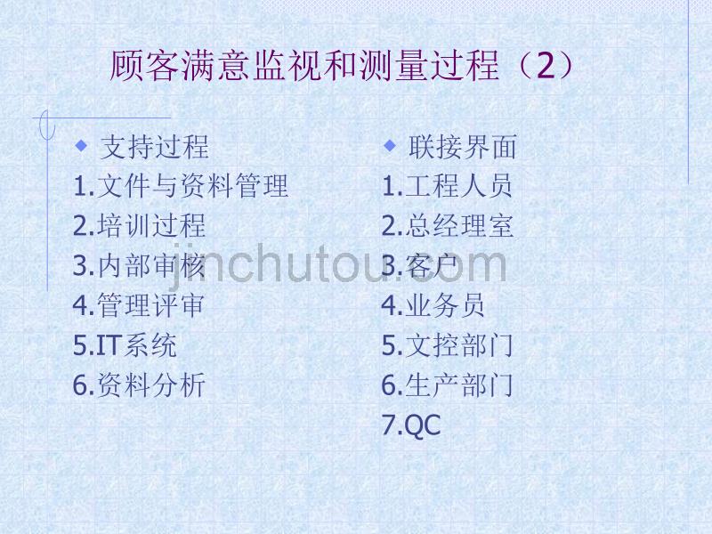 顾客满意监视和测量过程PPT_第2页