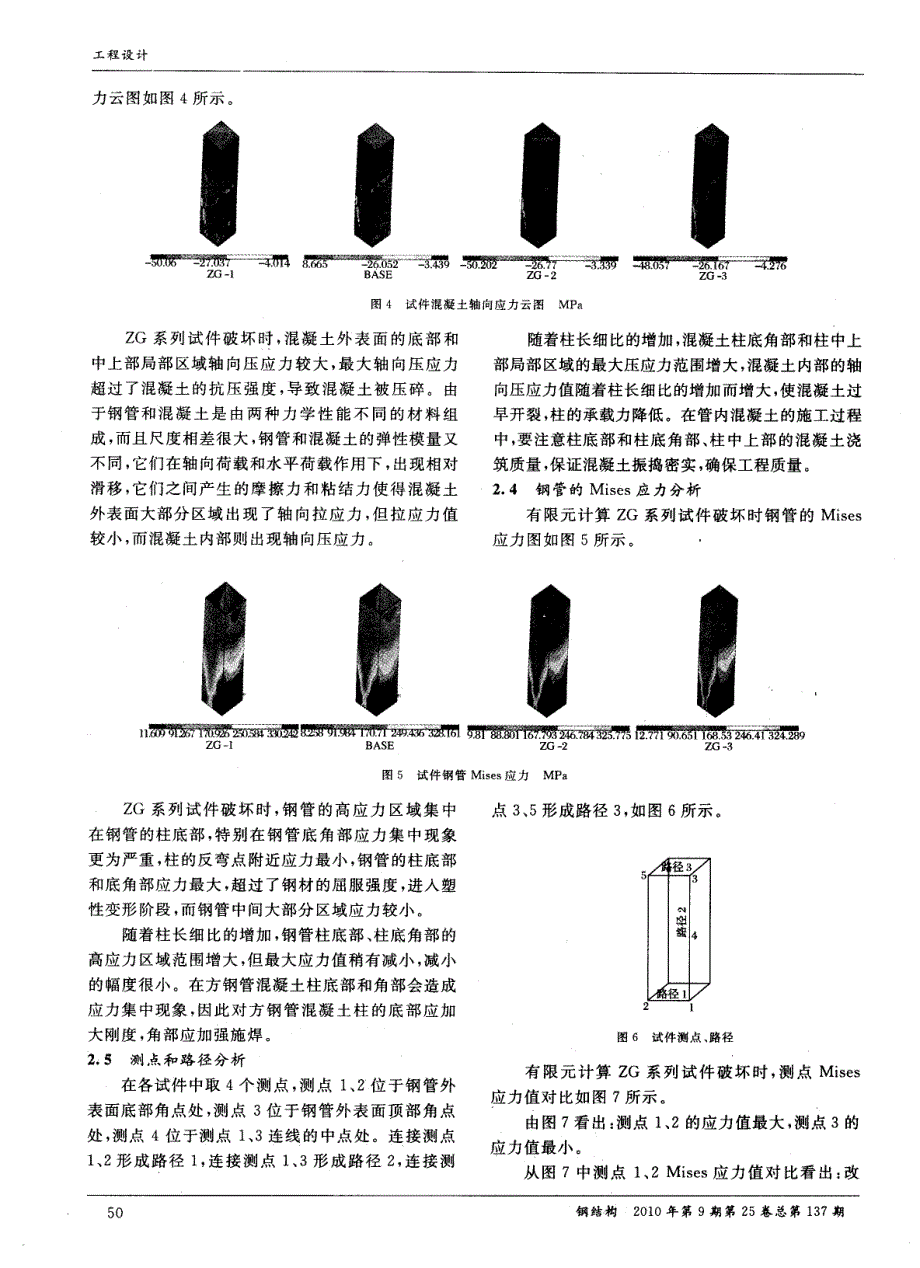 长细比对方钢管混凝土柱受力性能的影响_第3页