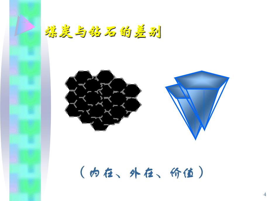 员工心态与绩效提升培训课件_第4页