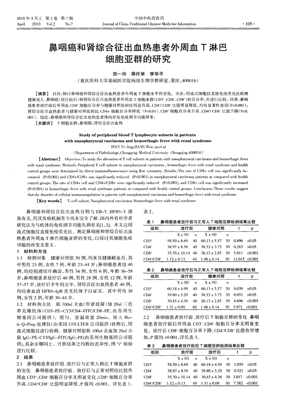 鼻咽癌和肾综合征出血热患者外周血T淋巴细胞亚群的研究_第1页