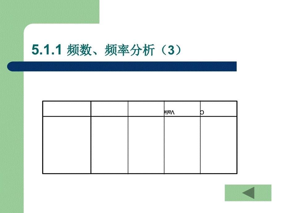 市场调查与预测 第5章 市场调查的数据分析_第5页