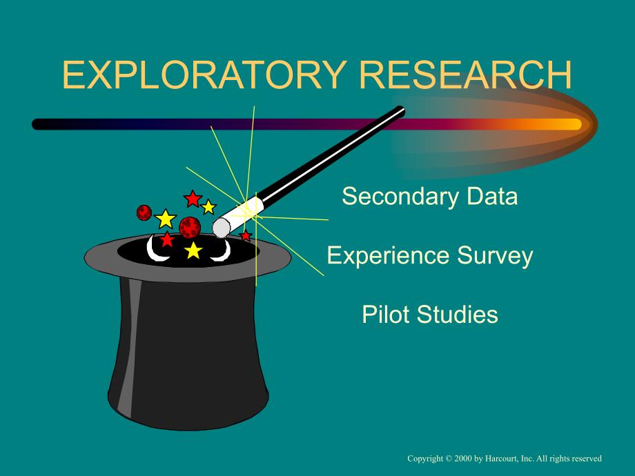 Exploratory Research_第3页