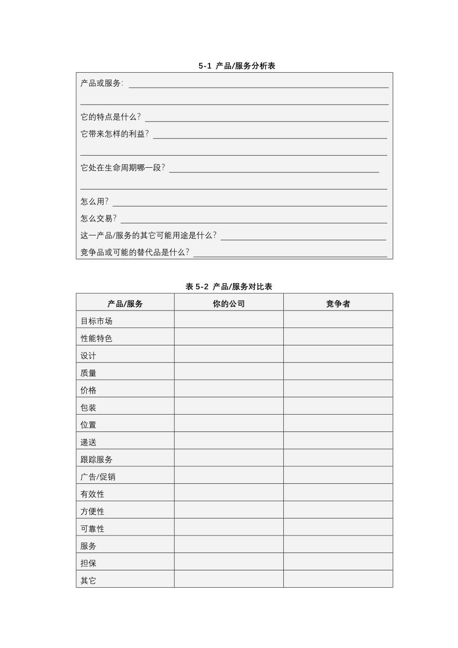 销售人员培训教材——如何利用波斯顿分析法制订最佳的产品组合_第4页