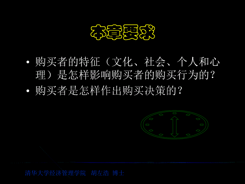 营销进阶——消费者市场和购买行为PPT_第2页