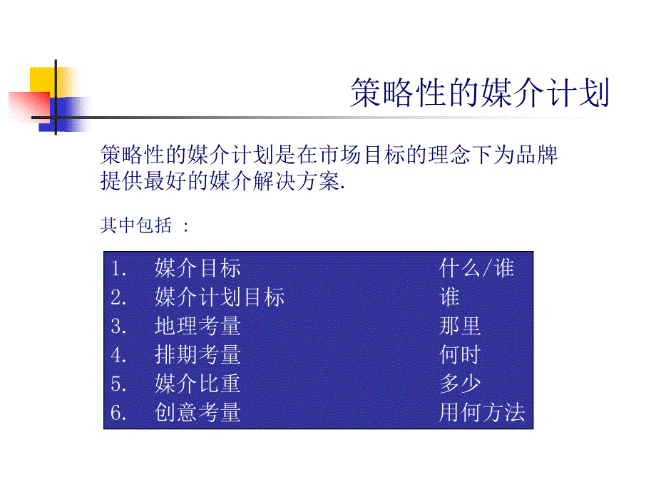 策略性的媒介计划PPT_第1页