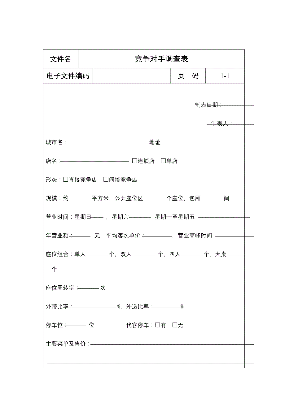 酒吧竞争对手调查表_第1页