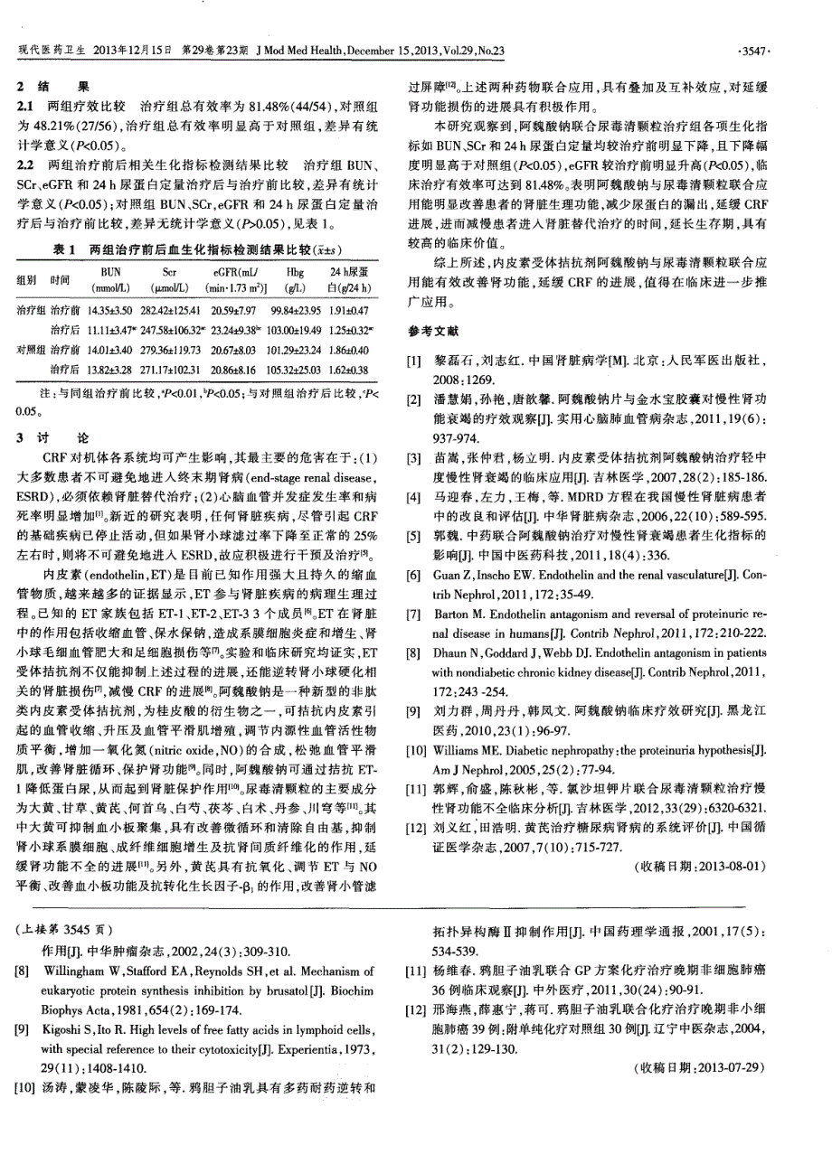 阿魏酸钠联合尿毒清颗粒治疗慢性肾衰竭54例疗效观察_第2页