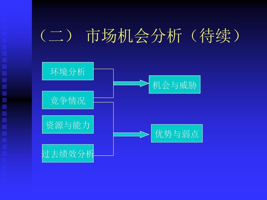 消费者使用与态度研究_第5页