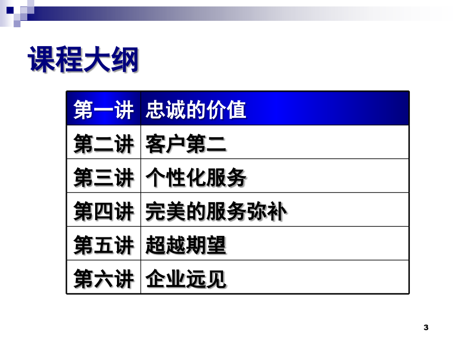 赢得客户忠诚的五个关键PPT_第3页