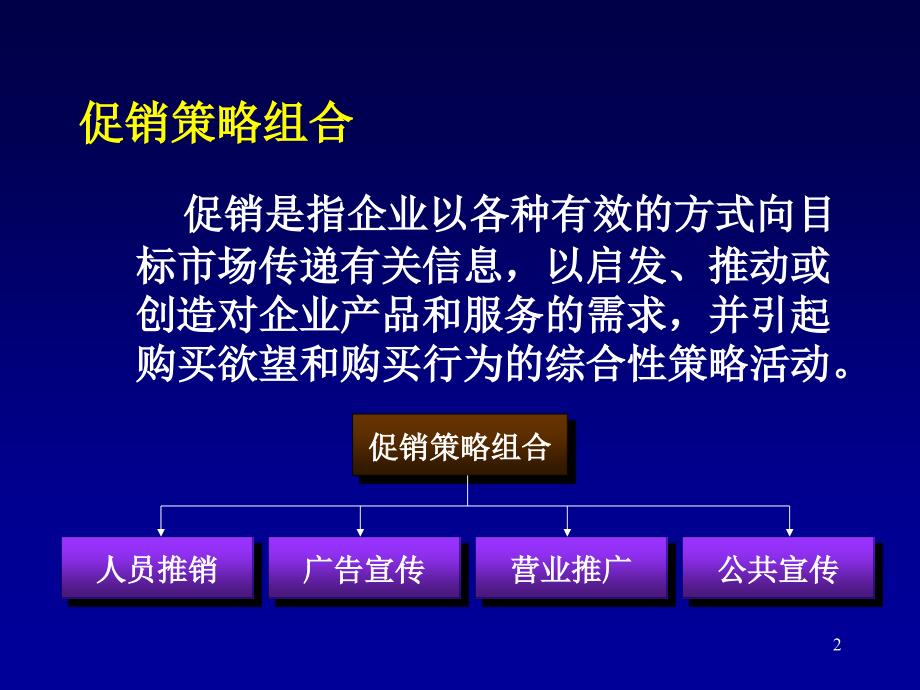 营销管理教程 第十二讲 整合营销传播_第2页