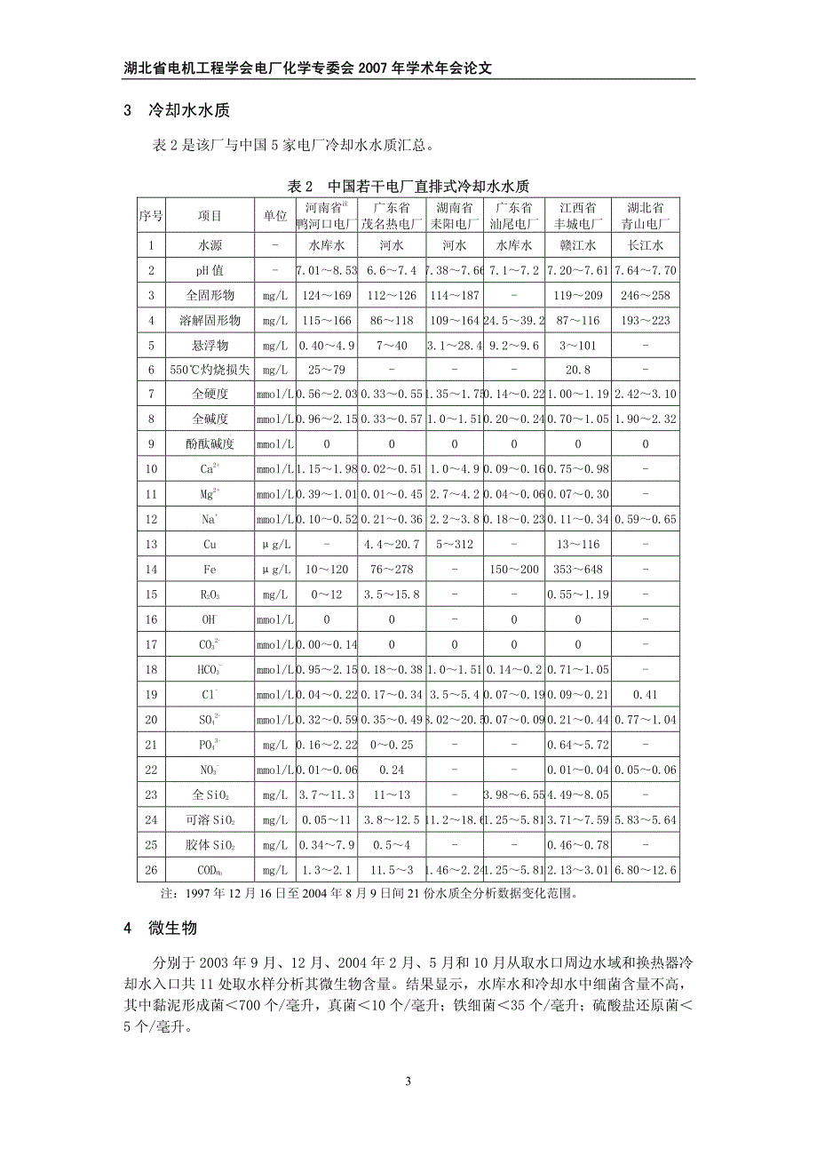 冷却水系统污垢形成原因的诊断_第3页