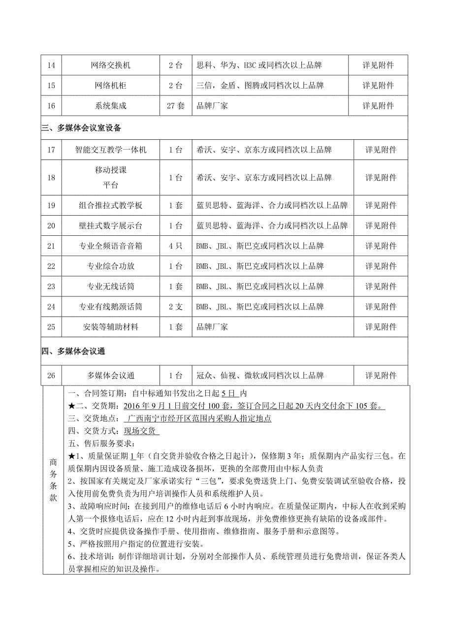 南宁经济技术开发区中小学校多媒体设备采购项目_第5页