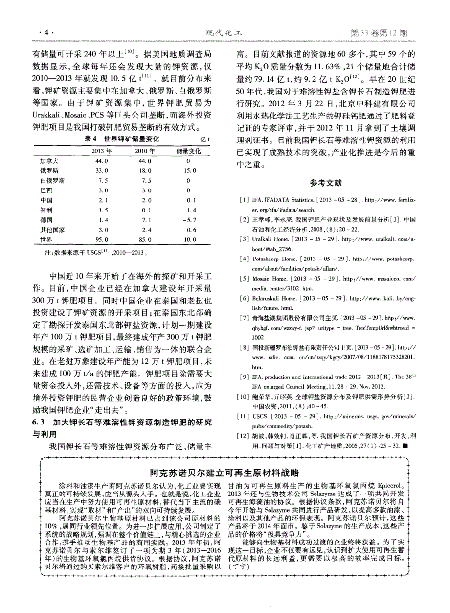 阿克苏诺贝尔建立可再生原材料战略_第1页