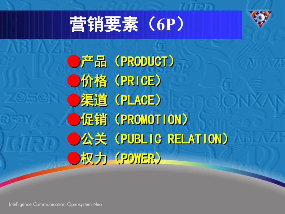 步步为赢——-品牌营销战略_第3页