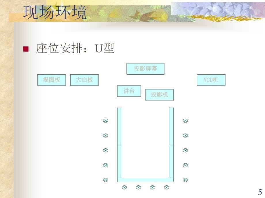 销售演示技巧——制造具有说服力的印_第5页