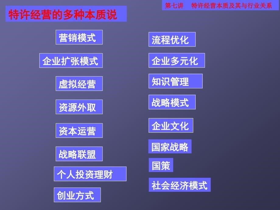 特许经营本质及其与行业关系_第5页