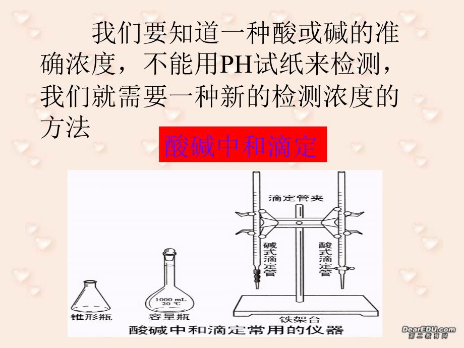 在高中化学实验当中经常会用到酸或碱（通常需要准确配制好_第3页