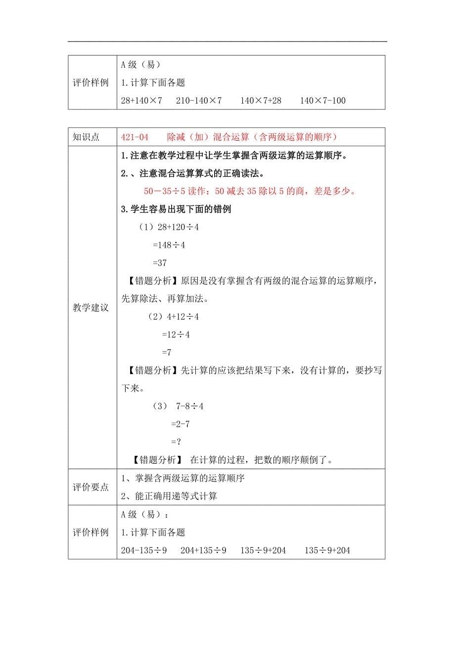 《四则运算》教学建议教案_第5页