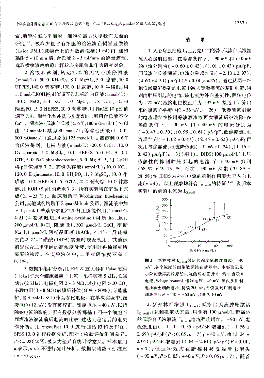 新福林增强人心房肌细胞肿胀激活的氯离子电流_第2页