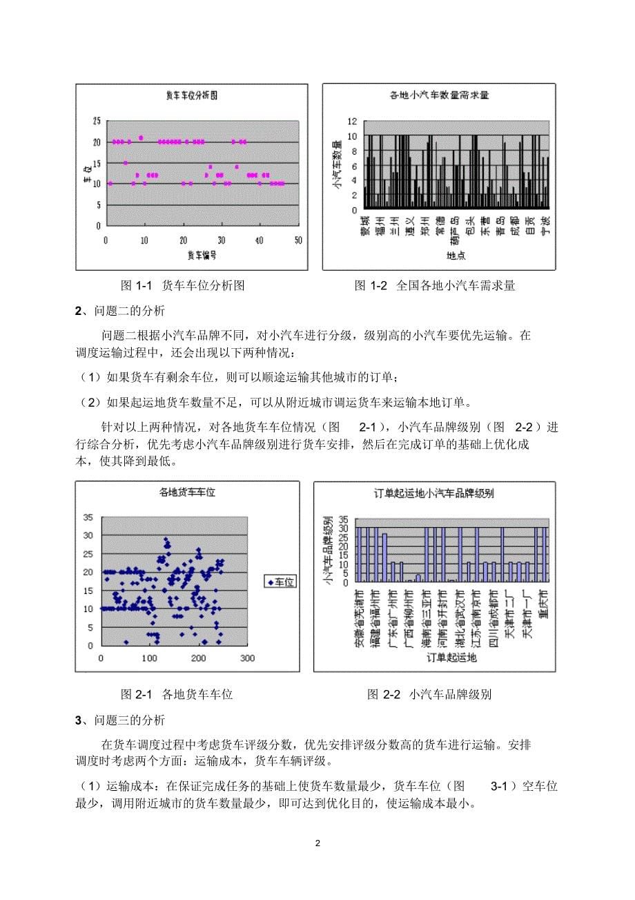 2013数学建模C整车物流系统_第5页