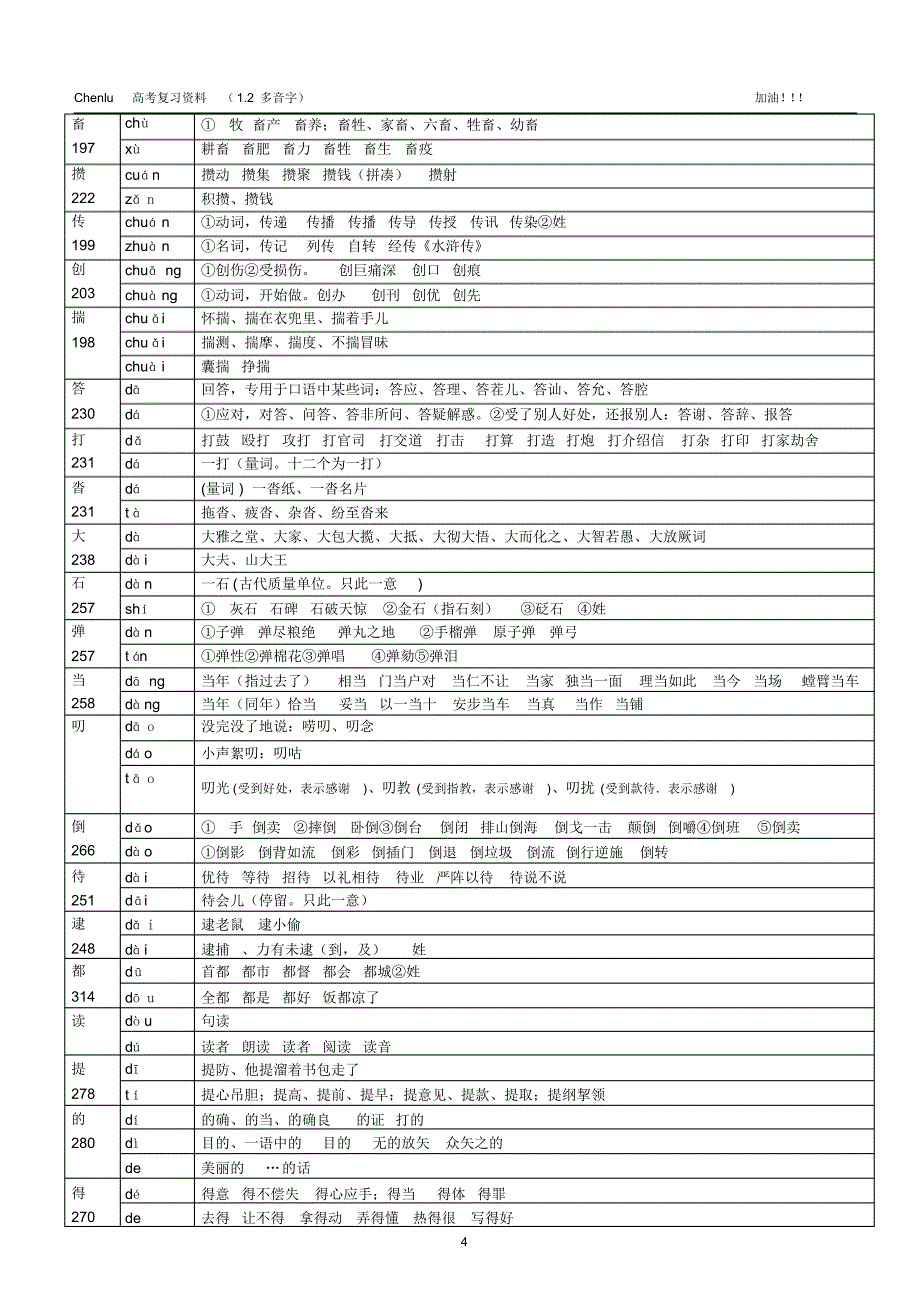 1.2多音字(高考基础知识集锦)_第4页