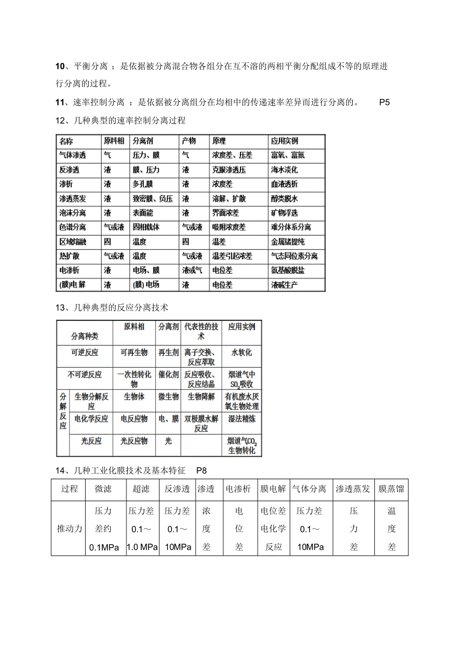 1、3、4章新型分离技术64_第2页