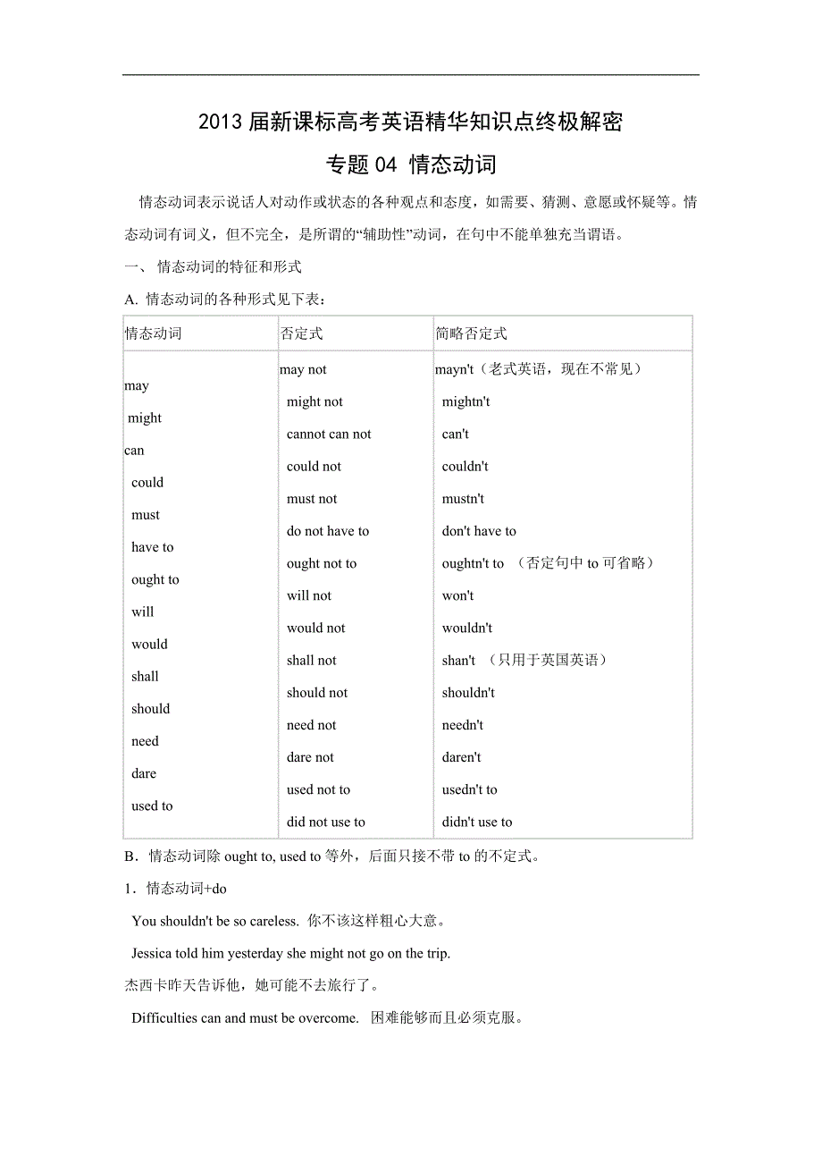 【中学教案】2013届新课标高考英语精华知识点终极解密-专题04 情态动词教案_第1页