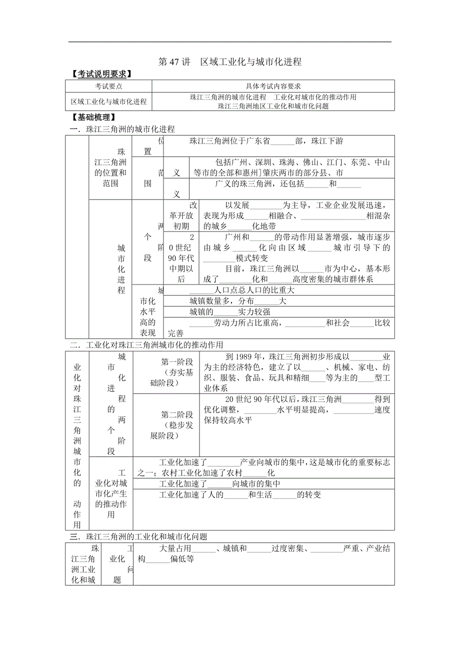 【中学教案】2013届高考地理第一轮复习-第47讲 区域工业化与城市化进程教案_第1页