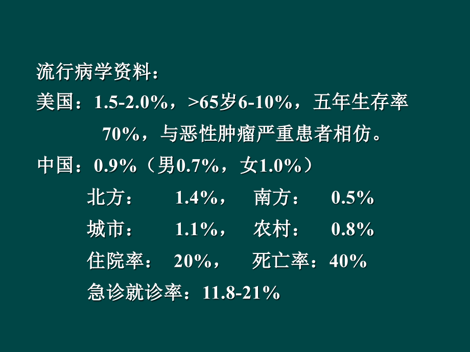 充血性心力衰竭的急诊治疗_第3页