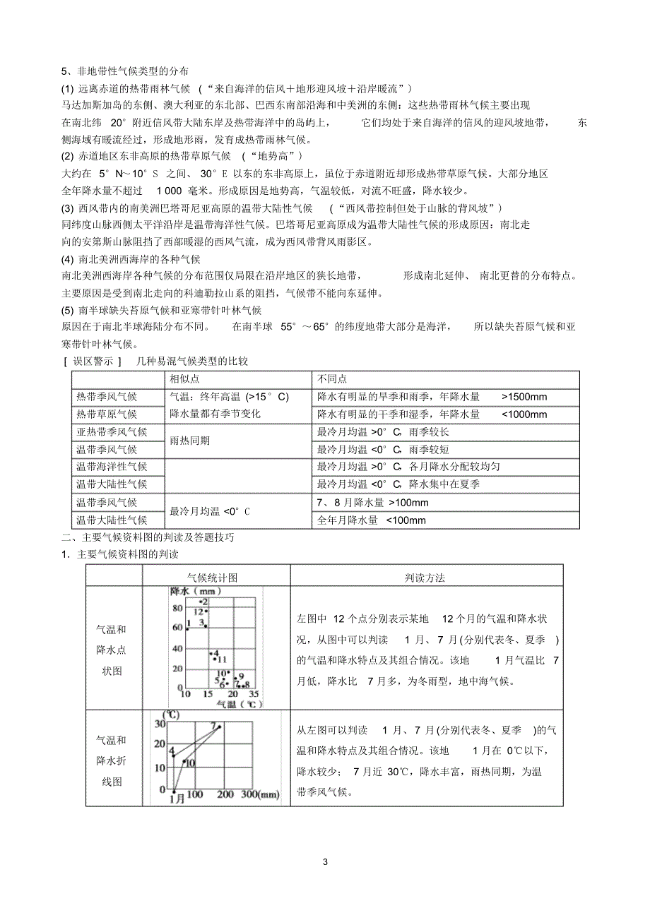 12气候类型的判断_第3页