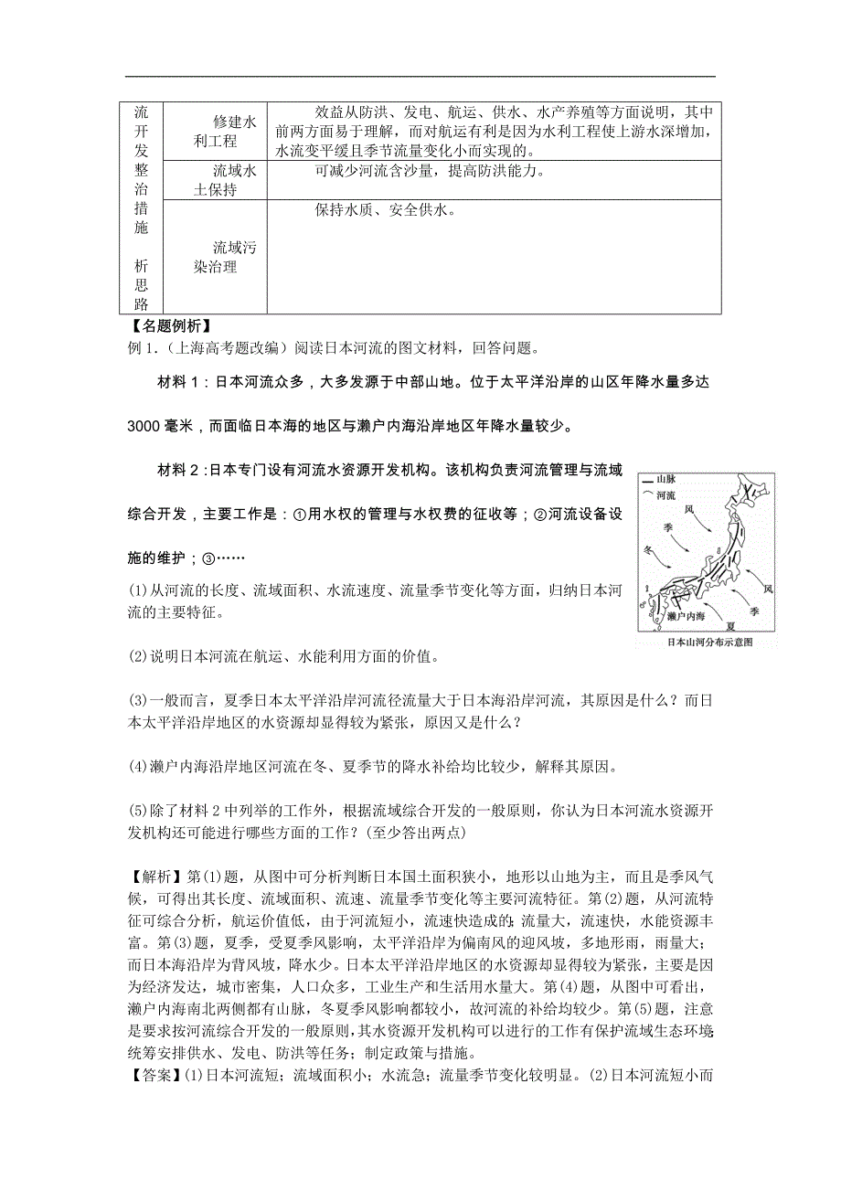 【中学教案】2013届高考地理第一轮复习-第44讲 流域的综合治理与开发教案_第3页