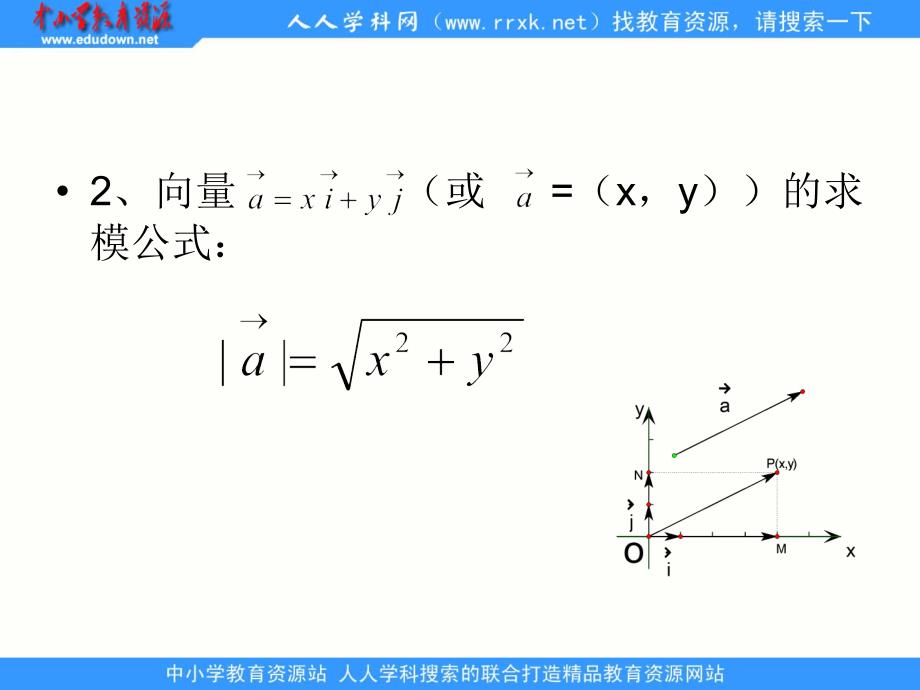 中职数学基础模块下册《平面向量的内积》ppt课件_第4页