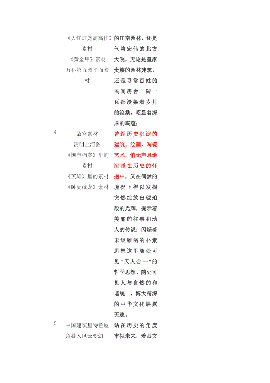 【企业宣传片文案、专题片】大唐合盛陶瓷专题剧本_第3页