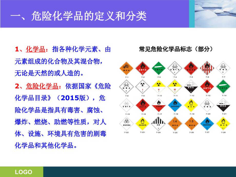 危险化学品知识讲座._第3页