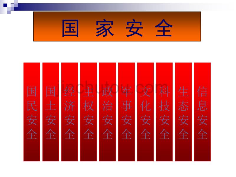 一、确立新的国家安全观_第3页