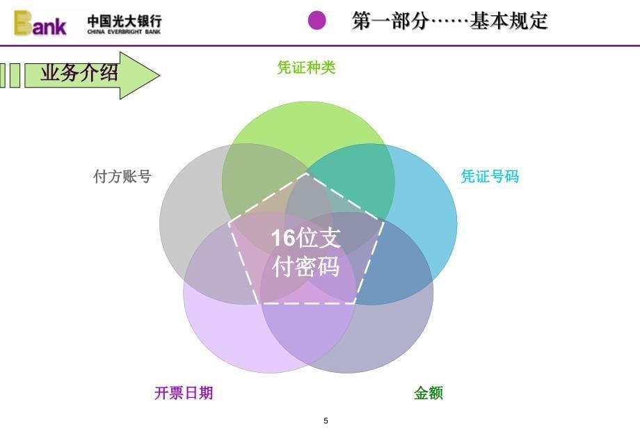 中国光大银行支付密码业务操作规程_第5页