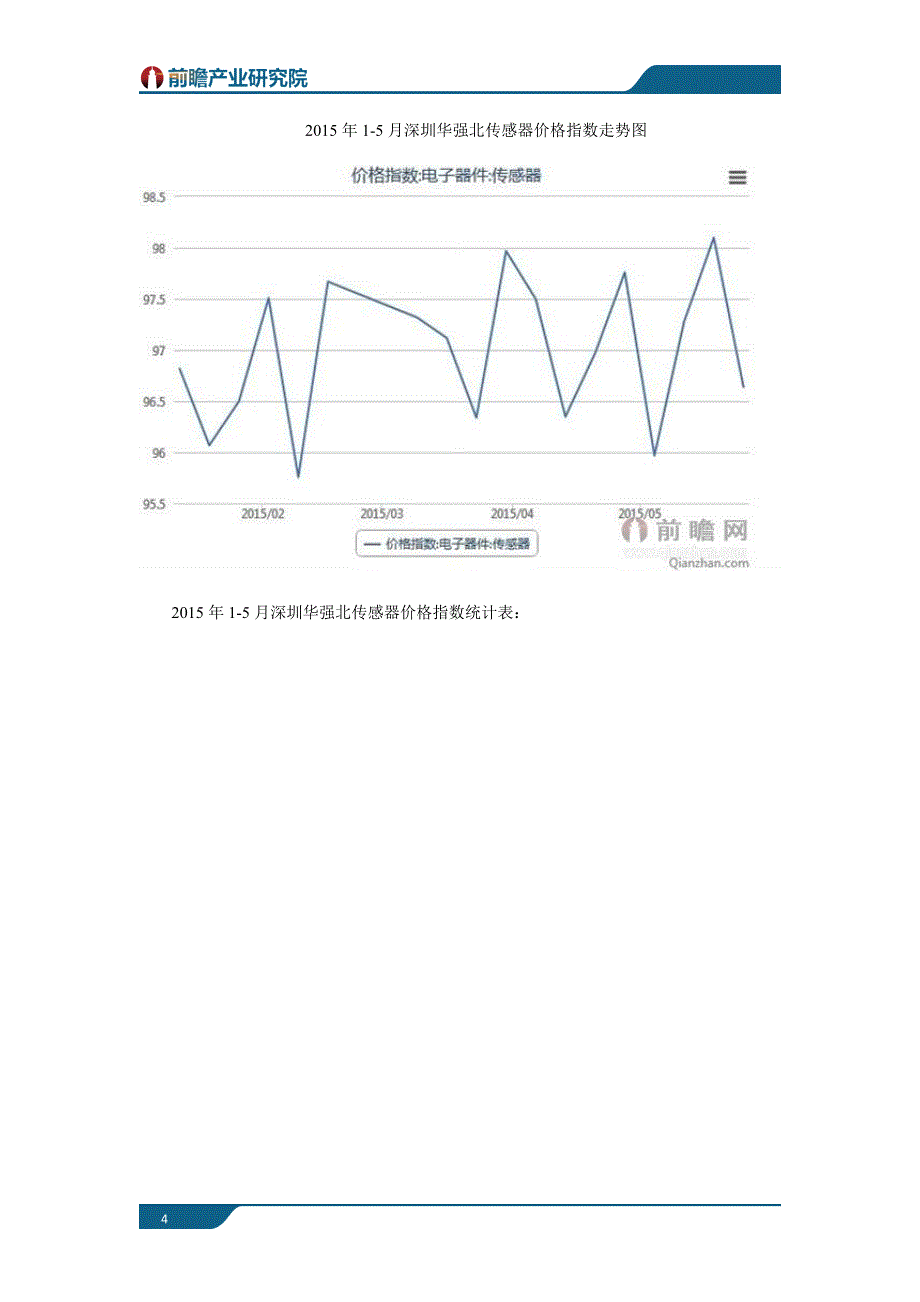 传感器制造行业市场现状以及未来发展前景分析_第4页