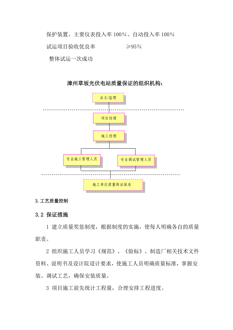 光伏并网电站质量管理体系措施_第3页