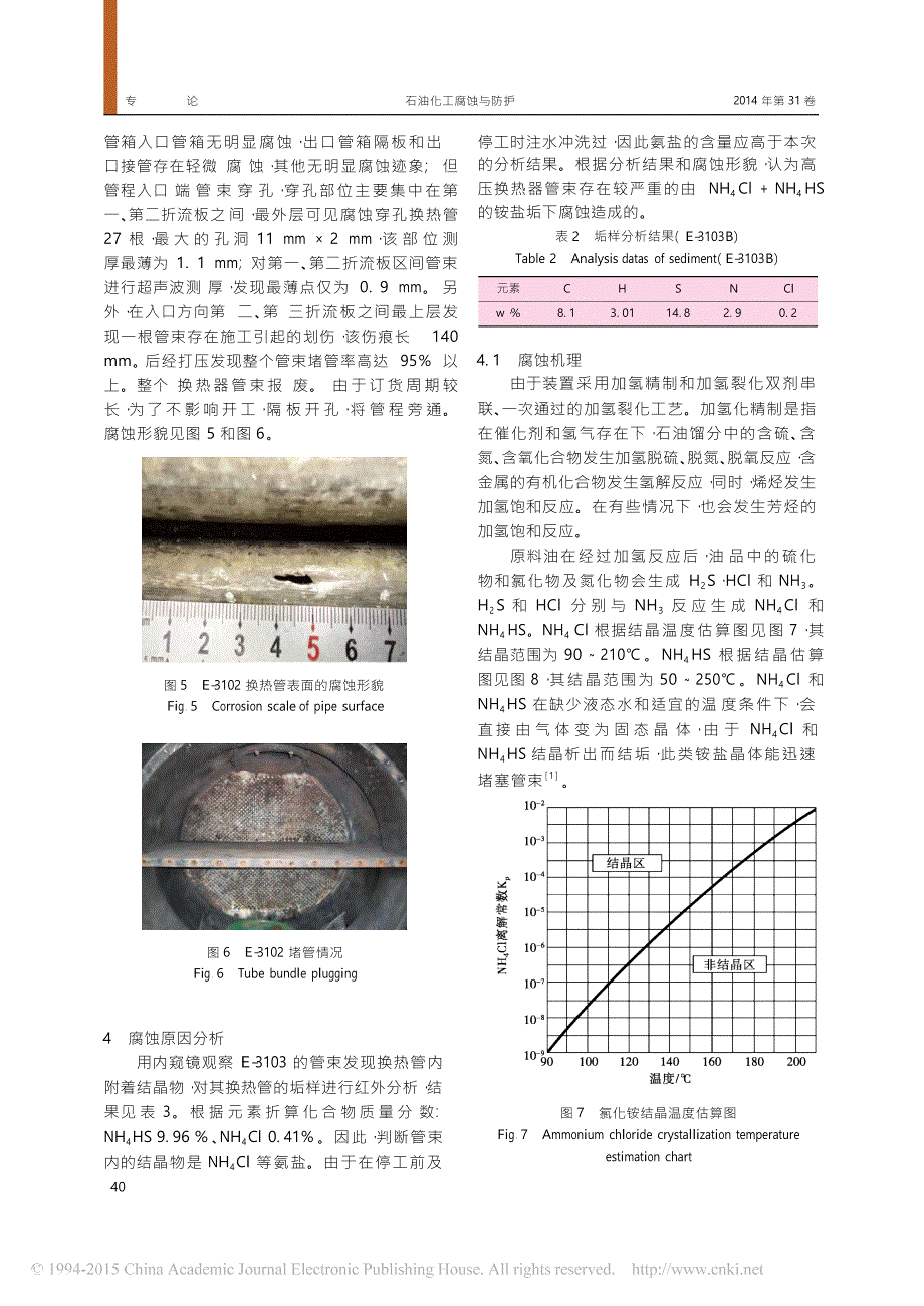 加氢裂化装置高压换热器的腐蚀与防护_第3页