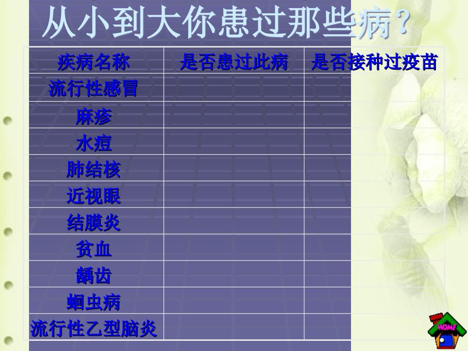 传染病及其预防ppt课件_第2页