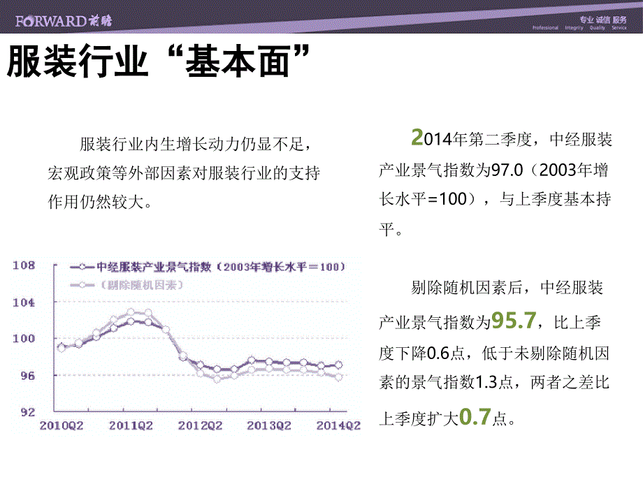 互联网+服装商业模式行业分析_第2页