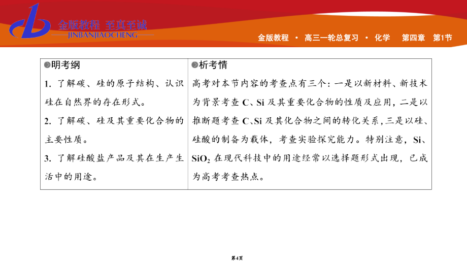 【金版教程】2016高考化学一轮总复习课件：4-1碳、硅及其重要化合物_第4页