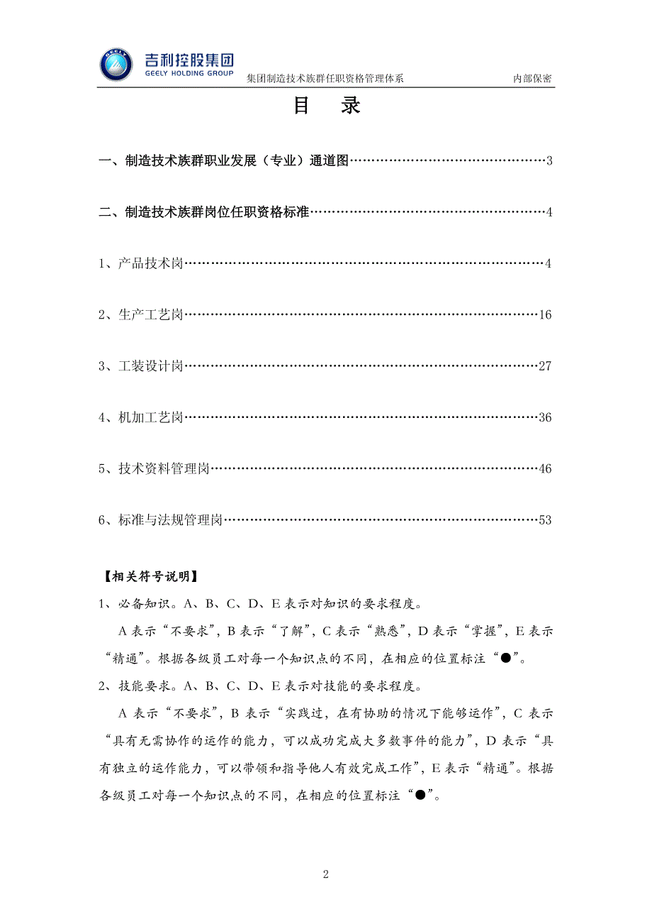 吉利集团制造技术族群任职资格管理体系_第2页